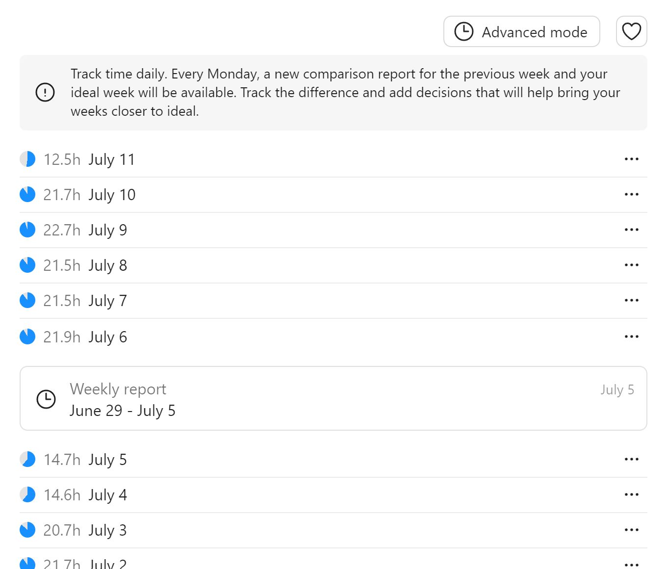 Time tracking and insights